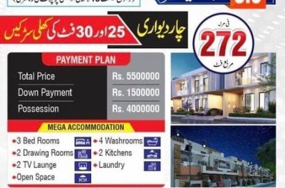 Mega Luxury Homes Sargodha