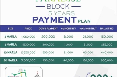 Shadman Enclave Housing Scheme